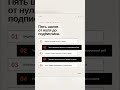 17 апреля 2026 г.