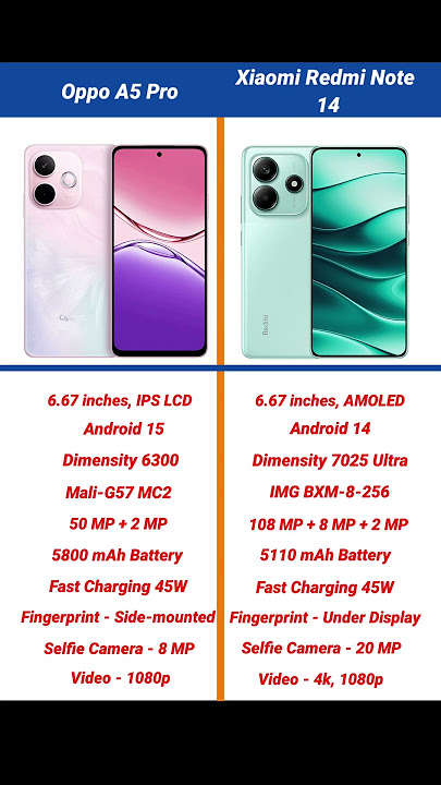 Oppo A5 Pro vs Xiaomi Redmi Note 14 Comparison #shorts #short #oppoa5pro #redminote14