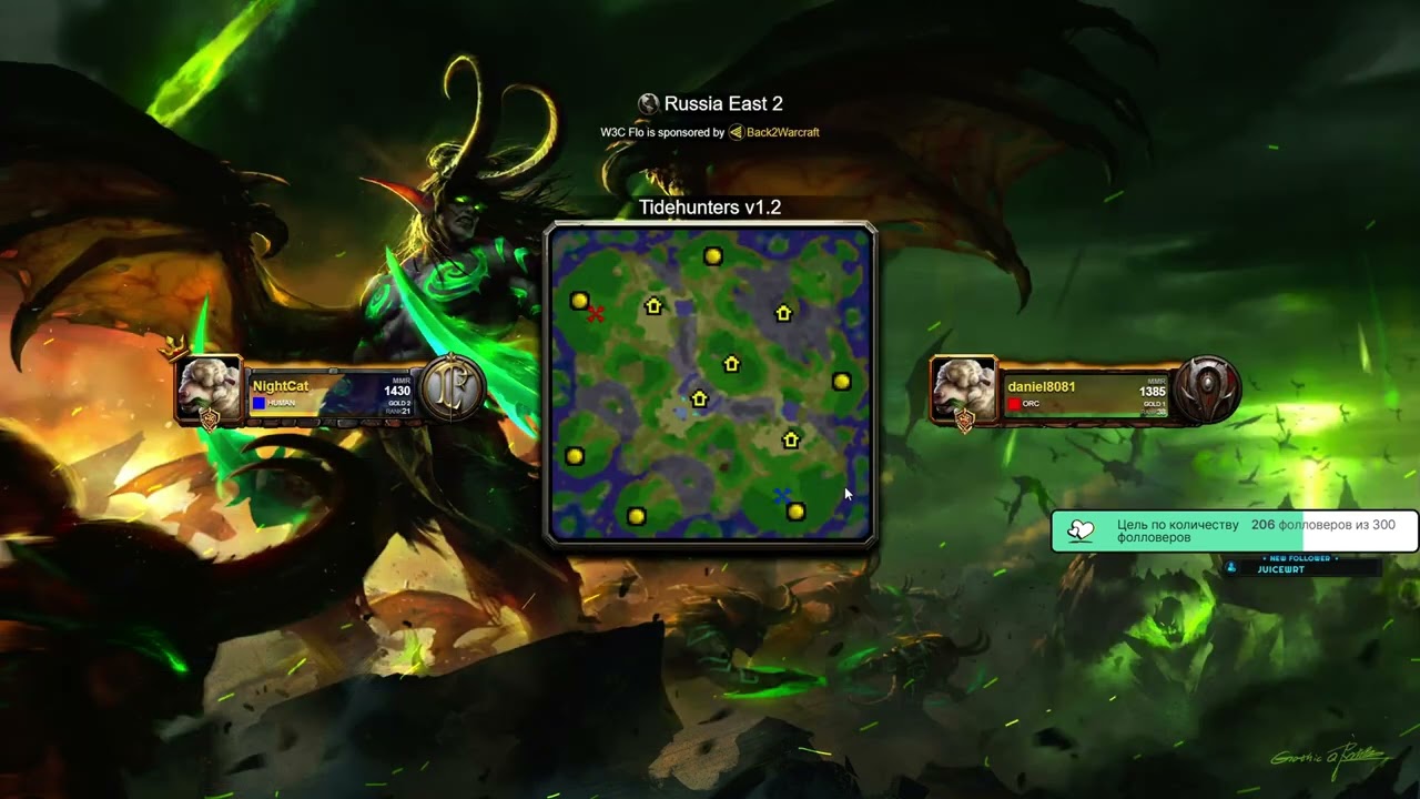 ladder w3c Road to 1500