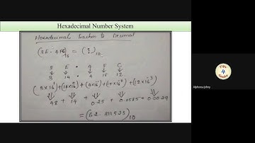 Introduction To Hexadecimal Number System  CST203 Logic System Design KTU