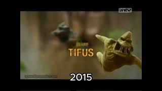 Download Lagu Ilkan Domestos Anti Kerak (2015, Indonesia) MP3