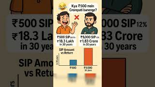 Can ₹500 SIP Make You Crorepati? | SIP ₹500 vs ₹5000 Returns Explained! #Shorts #SIP #Finance Profile