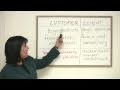 Understanding Customers and Clients in Business English