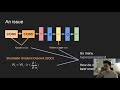 Intro to ML 8 -- Overfitting and K-fold validation