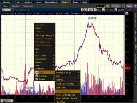  thinkorswim   pdf