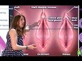 Valérie Tasso explica cómo estimular un clítoris - El Último Mono