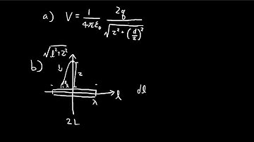 Problem 2.25a & 2.25b | Introduction to Electrodynamics (Griffiths)