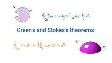 Vector Calculus #7 | Green’s and Stokes’s theorems