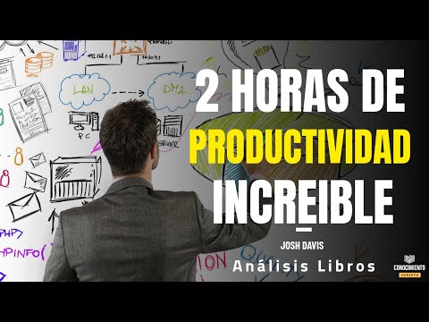 TUS 2 HORAS DE INCREÍBLE PRODUCTIVIDAD (Desarrollo Profesional) Resumen de Lecturas Recomendadas