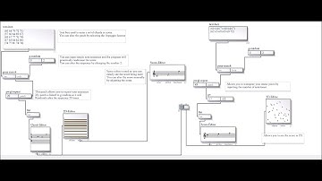 PWGL Composition by Raja Ram