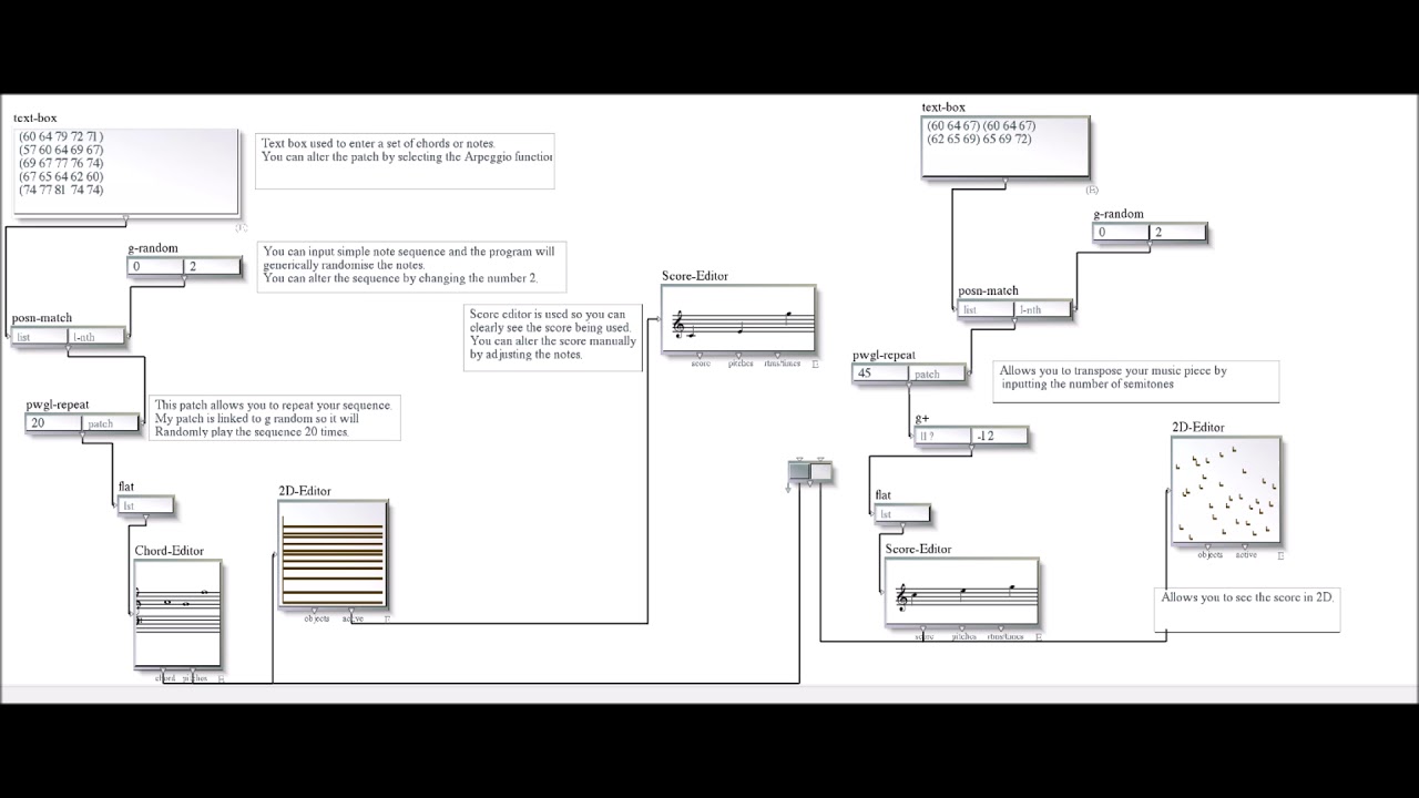 PWGL Composition by Raja Ram