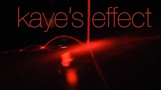 Kaye's Effect
