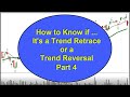 How to Identify Trend Reversal | Forex | Options | Technical Analysis
