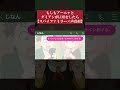 【SPY×FAMILY】アーニャがLINEで大暴走！？変顔3連発でダミアン崩壊！【声真似】 2 #Shorts