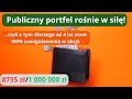 Dlaczego inwestuję TYLKO w akcje / #2 Odcinek Portfela Publicznego