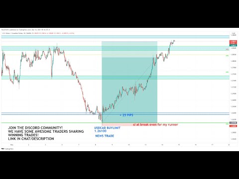 LIVE FOREX TRADING ASIAN, LONDON AND NY SESSION TUESDAY, MAY 24, 2022 GBPJPY AND GOLD