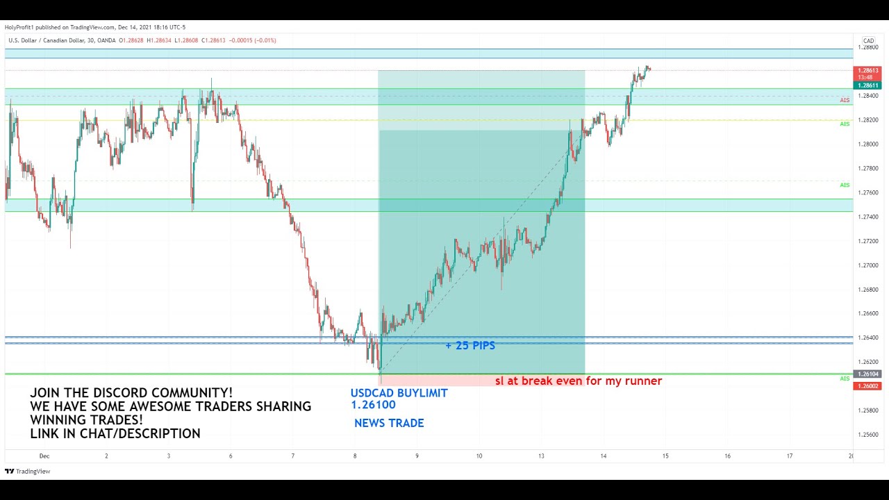 forex pairs for trading forex pairs for trading