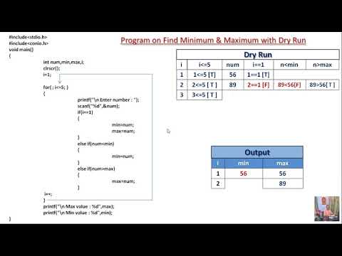 program on minimum and  maximum number