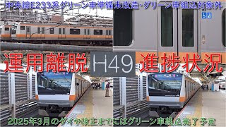 【運用離脱のグリーン車準備未改造ならびに組み込み対象外の中央線E233系トタH49編成の進捗状況】2025年3月のダイヤ改正でのグリーン車サービス開始までにはグリーン車組み込み完了へ