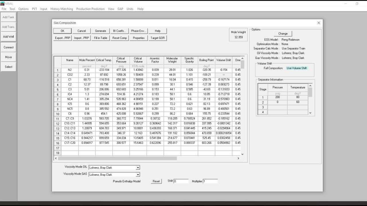 GAP LNG 2: Defining the Reservoir