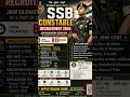 SSB Constable 2026 🔥 Apply Now 🇮🇳 #SSB #GovtJob #DefenceJobs #TrendingJobs
