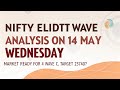 "Nifty Elliott Wave Analysis | Wave 4 Complete? C Wave in Action!"