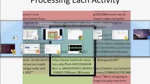 Social Network Forensics with bulk_extractor