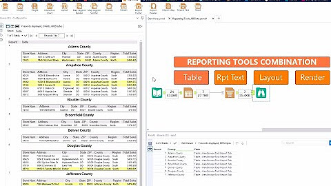 AB Data Consulting - Alteryx Reporting Tools