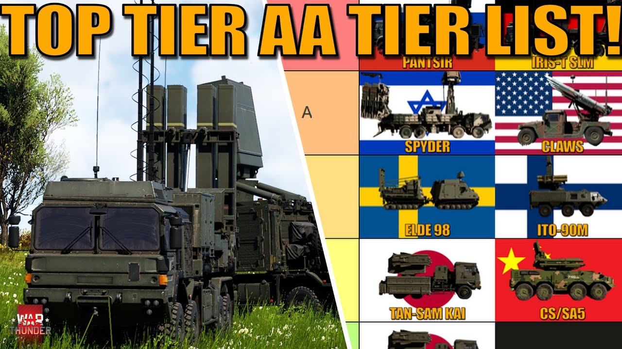 TIER LIST of TOP TIER AA'S! WHICH is the BEST Anti-Air in the GAME? - War Thunder