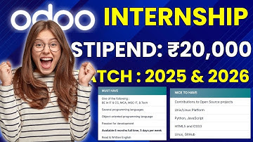 Paid Software Developer Internship ₹20K/Month – Apply Now & Launch Your Career