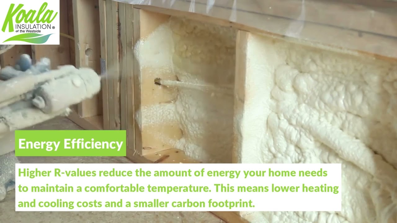 A Beginner's Guide To Insulation R-Values: Understanding The Basics