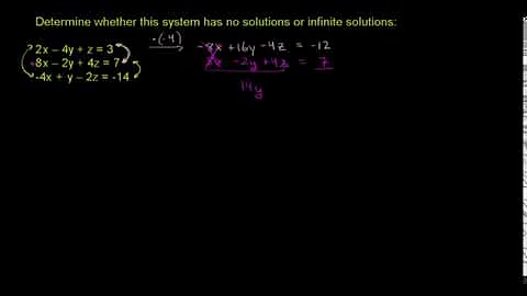 Solutions to Three Variable System 2