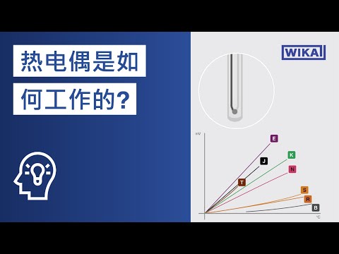 热电偶是如何工作的？| 符合 IEC 60584-1 和 ASTM E230 标准的热电偶