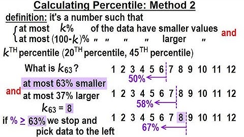 Statistics: Ch 2 Graphical Representation of Data (48 of 62) Calculating Percentile: Method 2