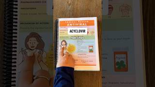 ACYCLOVIR 💊 | NCLEX PHARM REVIEW #pharm #pharmnotes #nclex #nclexnotes #nursingnotes