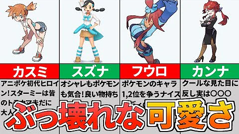 ゆっくり解説 ポケモン史上最強の一つめジムリーダーtop4を解説 ポケモンbdspのヒョウタは如何に Mp3 ゆっくり解説 ポケモン史上最強の一つめジムリーダーtop4を解説 ポケモンbdspのヒョウタは如何に Mp3