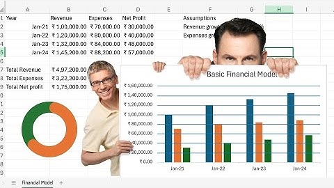 Set Up a Basic Financial Model in Excel | InternQ