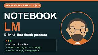 NotebookLM: biến tài liệu của bạn thành podcast, sơ đồ tư duy và infographic