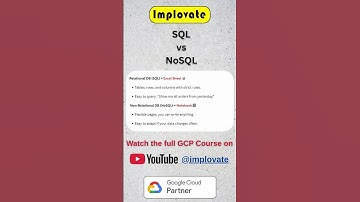 SQL vs NoSQL ⚖️ | Key Difference Explained | Database Basics | GCP #implovate #gcp #googlecloud