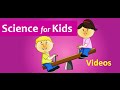 Make Me Genius Channel Overview