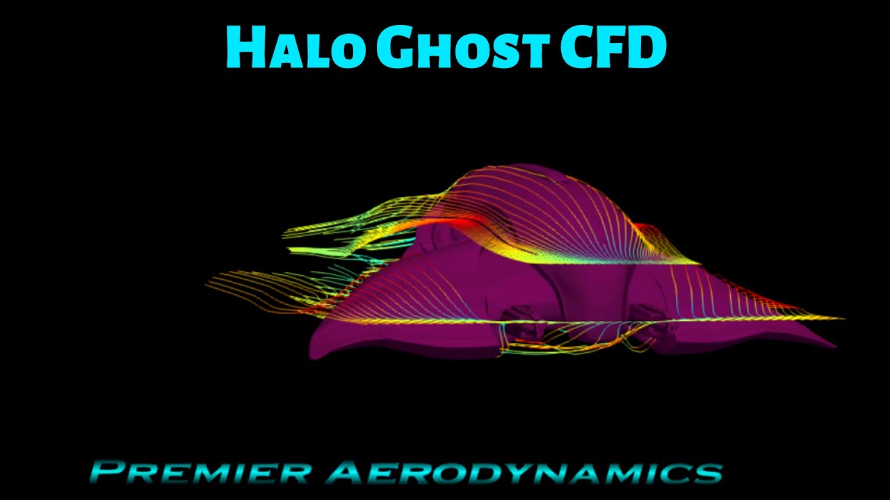 Halo Ghost Aerodynamics CFD - YouTube