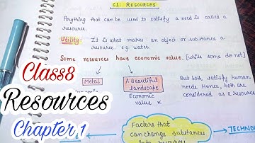 Class 8 || Ch.1 || Geography || Resources ||Summary Notes || Ncert with Aditi