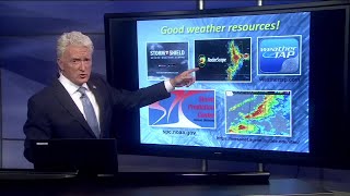 Tracking storms in Colorado: Useful weather resources