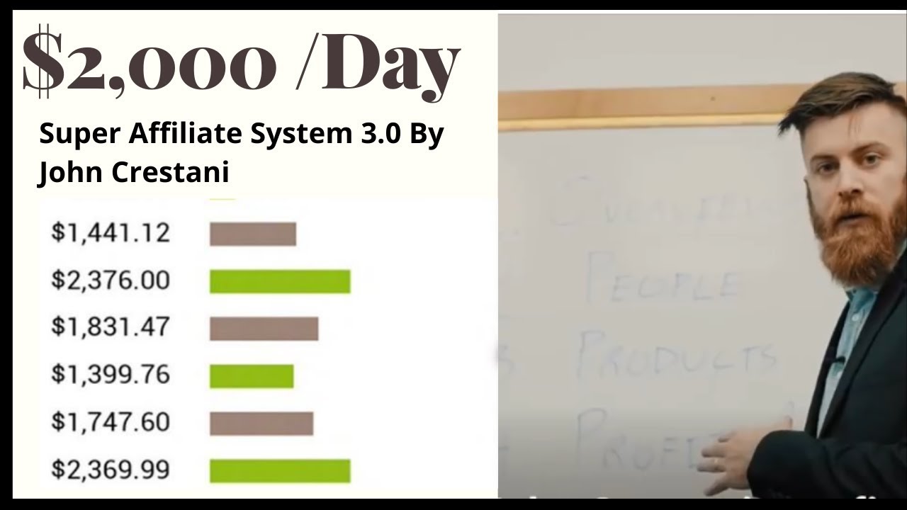 Super Affiliate System 3.0 Review (+ BIG DISCOUNT)