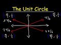 The Unit Circle, Basic Introduction, Trigonometry