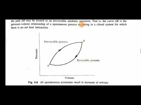 BE_4_CET_2_LEC10_CLAUSIUS INEQUALITY