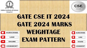 GATE CSE - IT 2024 Syllabus l Marks Weightage l Exam Pattern l Marks Distribution l Computer Science