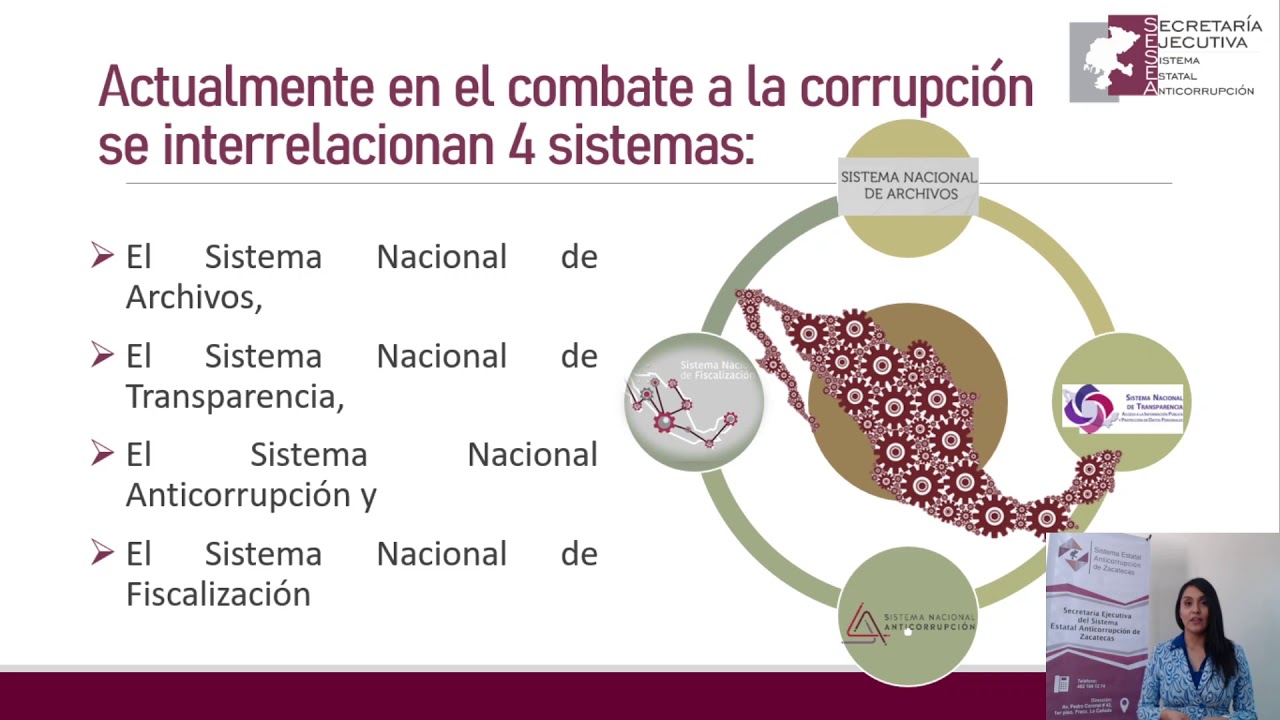 6.6 RELACIÓN CON EL SISTEMA ANTICORRUPCIÓN - YouTube