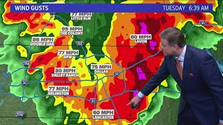 Dfw Weather | What A Bow Echo Is, 14 Day Forecast