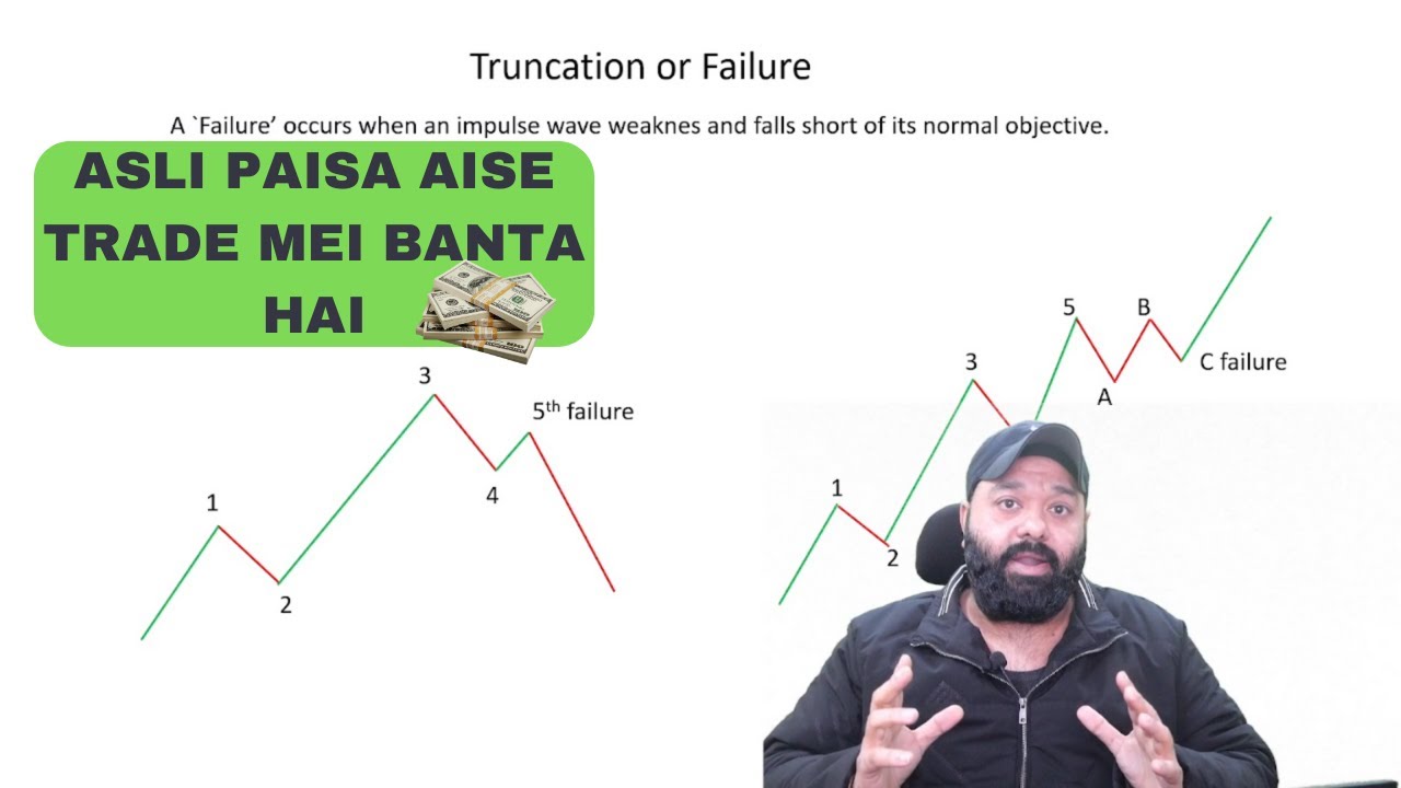 Elliott wave theory 5th failure pattern